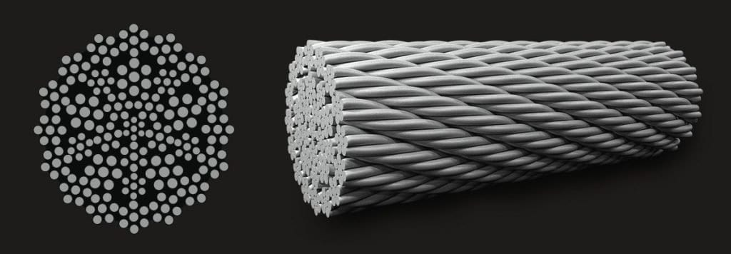 32X7 (6/1) - Cable de alambre galvanizado resistente a la rotación