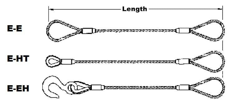 Tip sling de frânghie