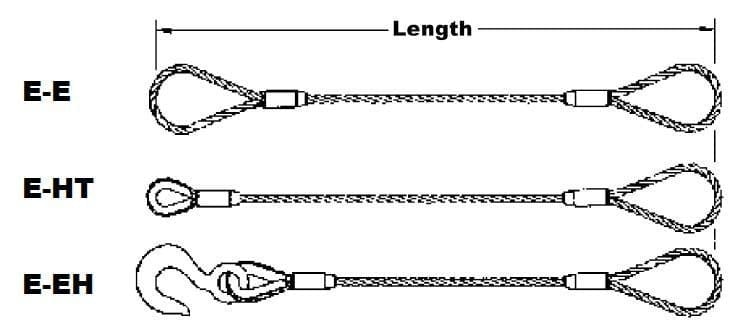 Wire Rope Sling Type