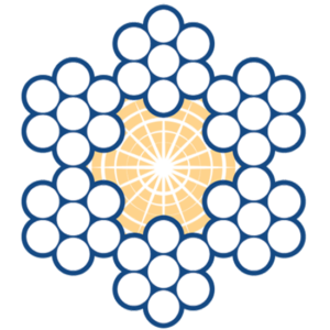 6x7 FC ALGEMENE DRAADKABELS 550 1