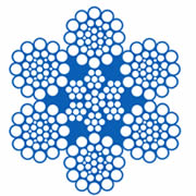 cablu de sârmă 6x37