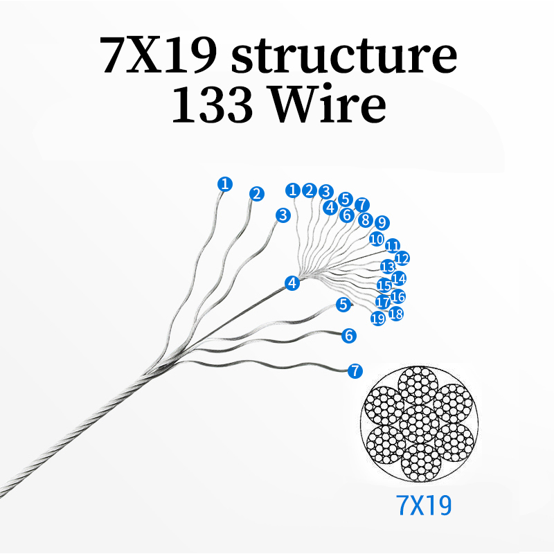 S754b5151b0204cee9cf02732f2bb7664r