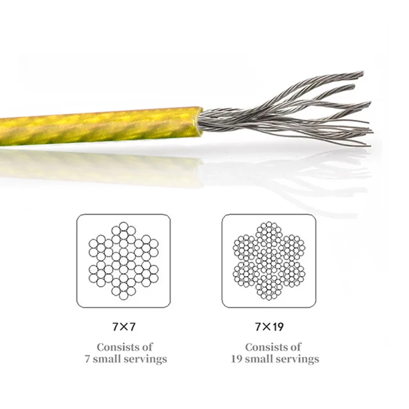 1/1.2/1.5/2/3/4/5/6mm PVC cable rope surface yellow coating lamp rope advertising board hanging rope clothesline - Image 5